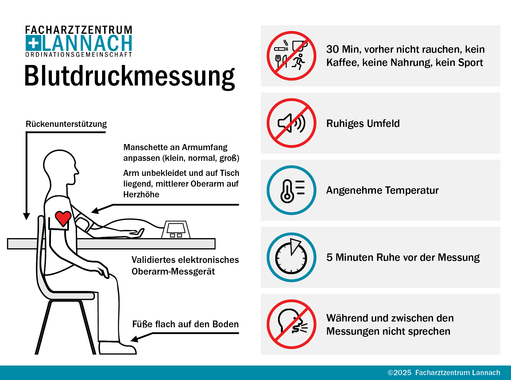 Facharztzentrum Lannach - Blutdruckpass Anleitung